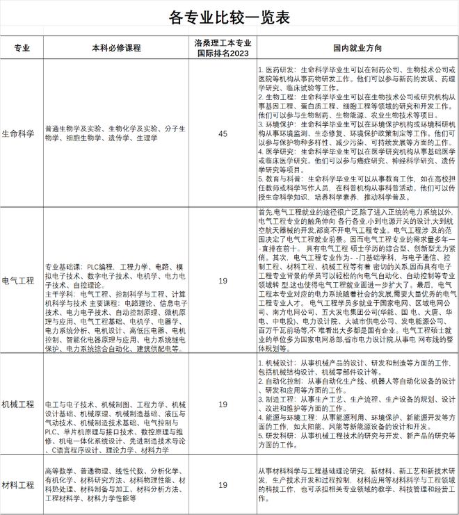 无奈放弃清华附中留学瑞士成功闯入名校的儿子见到了不曾遇过的风景(图8)