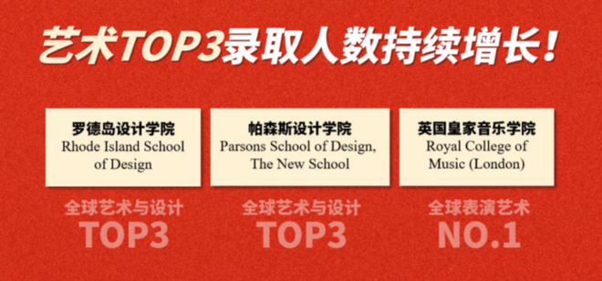 明博体育官网京领2024中国国际学校艺术特色十大名校——深圳市万科梅沙书院(图2)