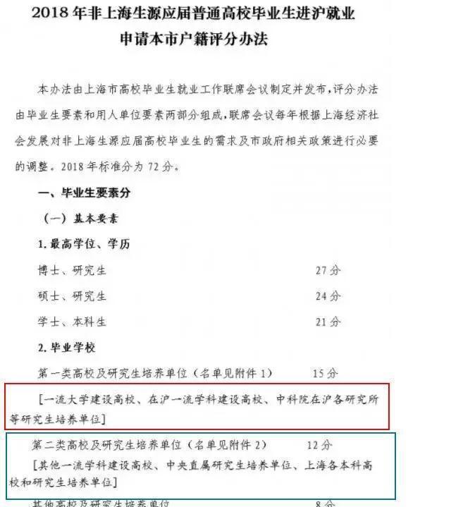 什么样的大学叫重点大学？学家：进入国家战略规划的都是重点(图8)