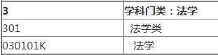 高考：适合文科生就读的大学、专业就业汇总值得收藏(图6)