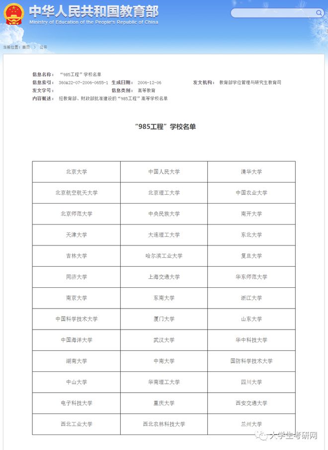 明博体育APP34所、双一流、985、211院校名单一览表(图1)