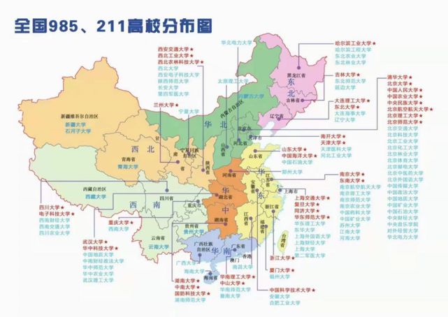 985、211、双一流、一本……这些都是重点大学吗哪个更厉害？(图6)