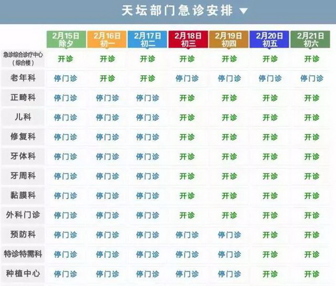 明博体育APP快收藏！北京市22家市属大医院春节门急诊安排 北晚新视觉(图3)