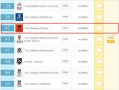 2020中国特色大学排名公布