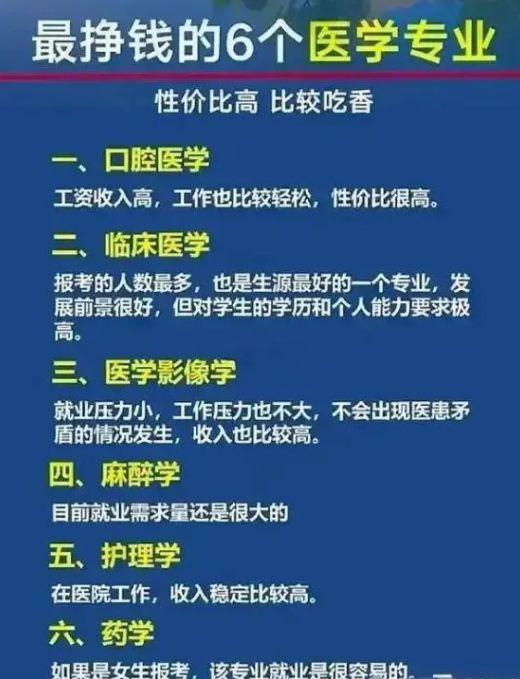 明博体育网址“张雪峰有话直说”把高薪专业、铁饭碗专业排行讲得很明白(图7)