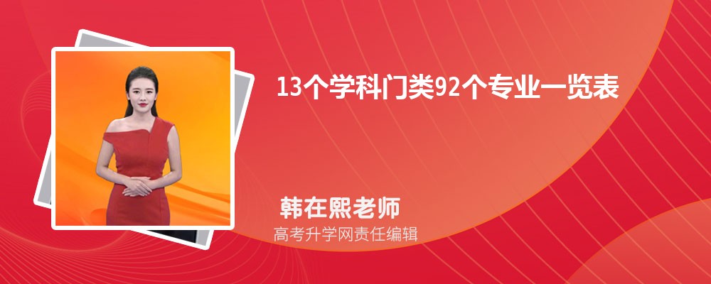 大学13个学科门类92个专业一览明博体育下载表