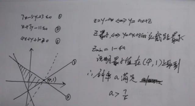 看看理科专业平均薪酬排行：这些专业名列前茅极具发展前景(图2)