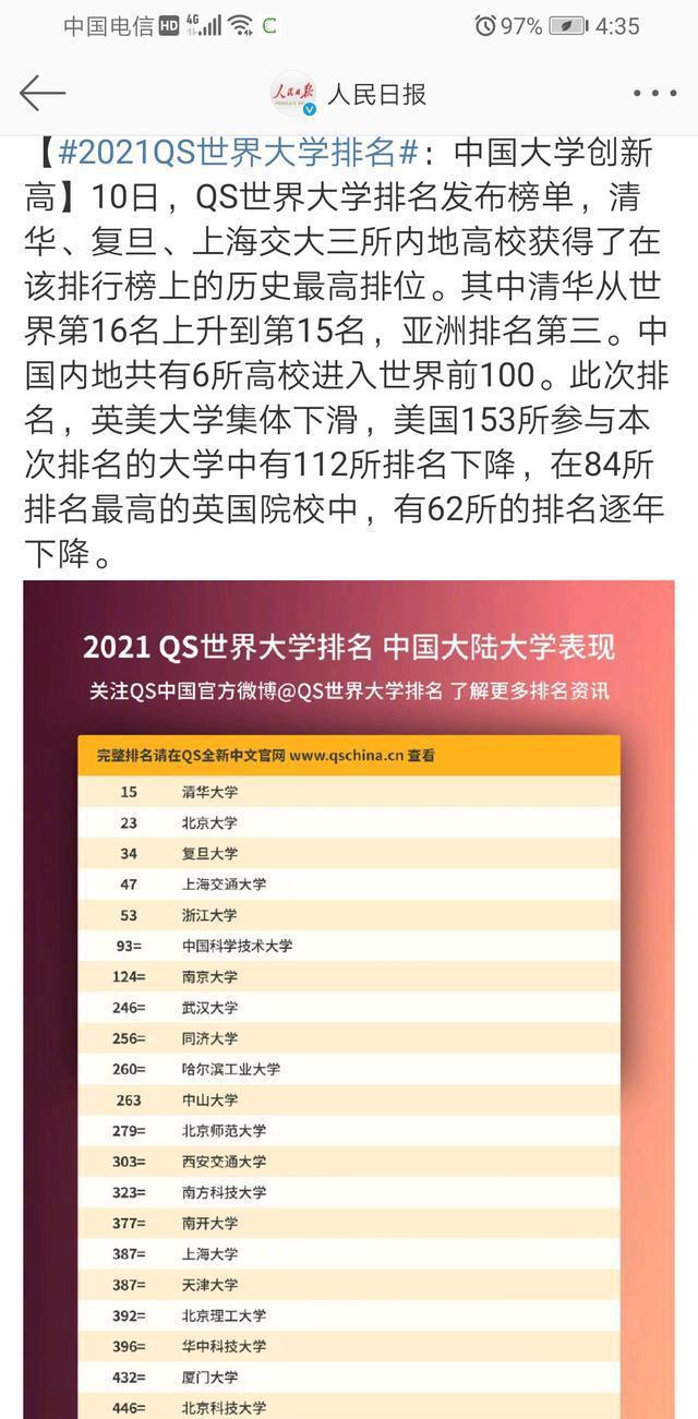 中国十大名校数量上海超北京：海洋工程、航空、医学专业世界一流