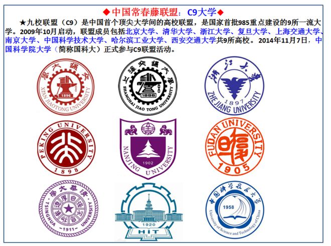 明博体育APP最新国内大学前30强北大力压清华夺冠仅1所不是985却排进前三(图3)