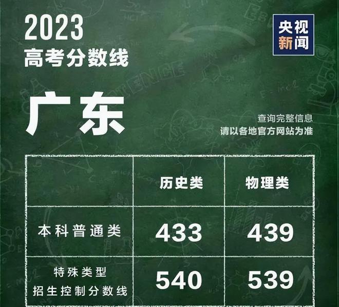 既新闻学张雪峰又砸了一类专业饭碗给穷人家考生推荐10大专业(图1)