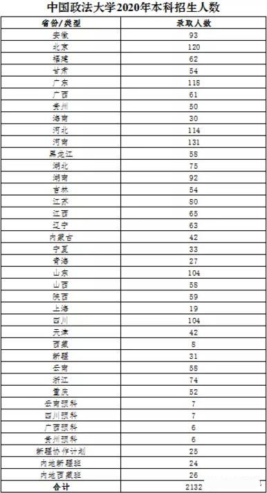 明博体育平台南洋理工大学（NTU）硕士申请专业一览表