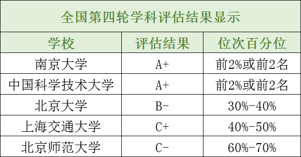 长知识！14个理学专业最全汇总解析备考少走弯路！(图4)