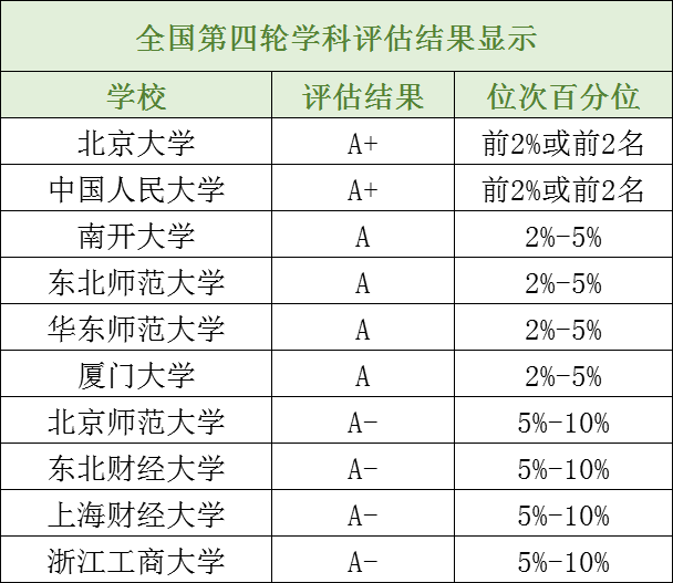 长知识！14个理学专业最全汇总解析备考少走弯路！(图14)