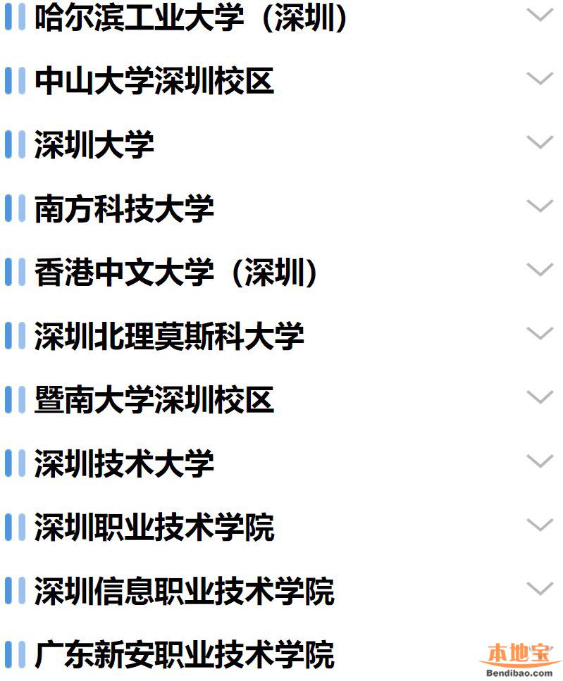 深圳有哪些大学 最新深圳大学名单一览