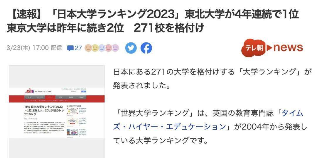 《2023日本大学排名》明博体育官网东北大学连续4年第1！东京只排第2？