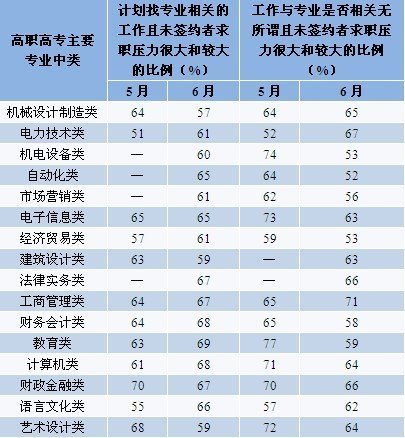 明博体育网址高考志愿填报季到了大学专业怎么选？院士帮你来支招！ - 南昌新闻网