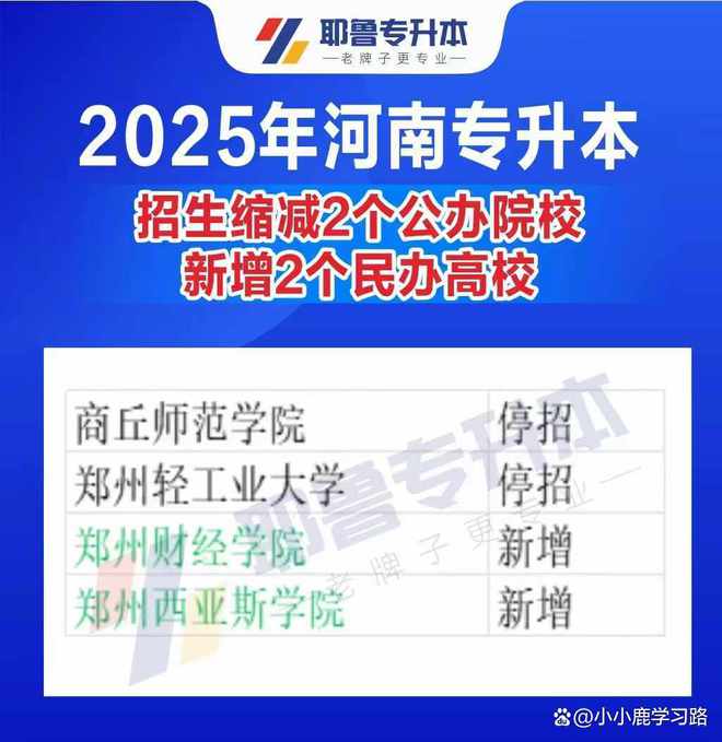 2025年河南专升本新增36个招生专业、郑州轻工业大学停招专升本！