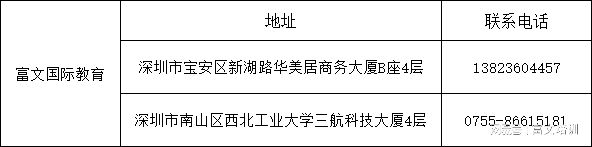 香港科技大学招生简章招生专业汇总2024版