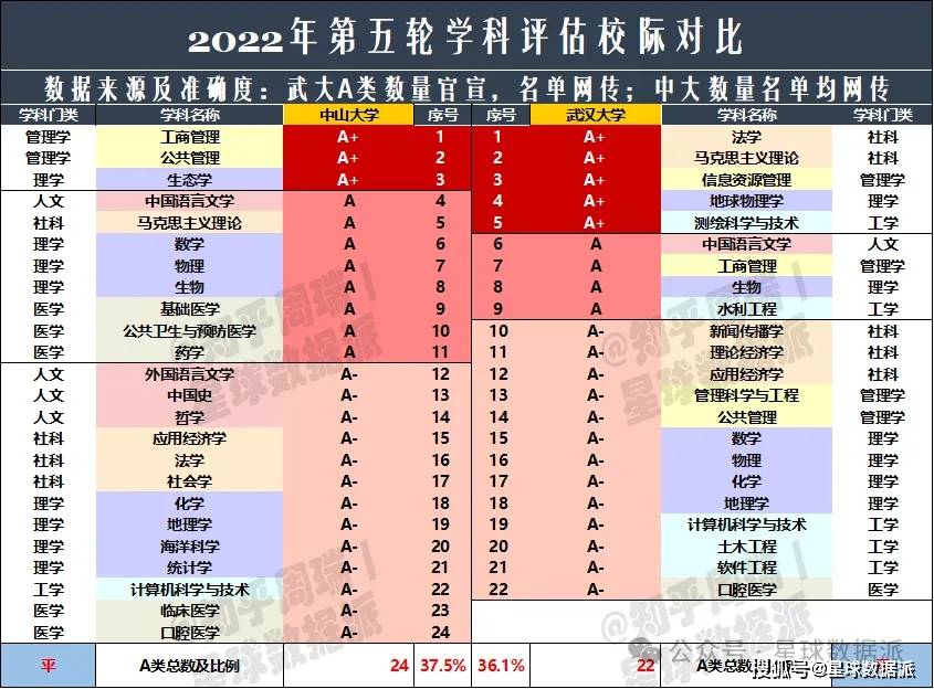 华南最高学府、全国十大名校之一的985大学迎来百年校庆！(图4)