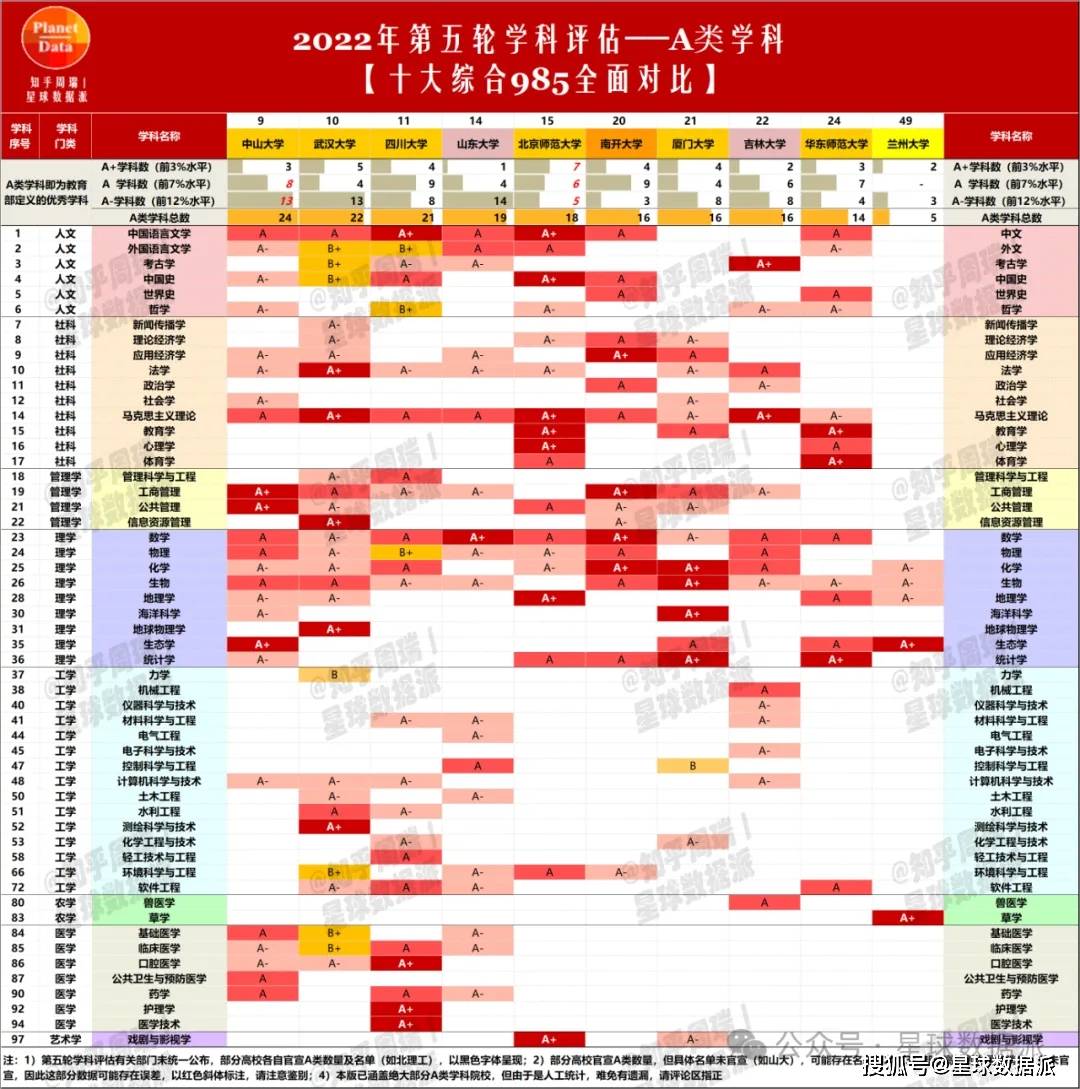 华南最高学府、全国十大名校之一的985大学迎来百年校庆！(图5)