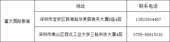 香港恒生大学硕士研究生招生简明博体育APP章专业一览表