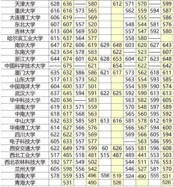 明博体育网址市内免税店推动本土品牌国际化免税退税政策带动入境消费