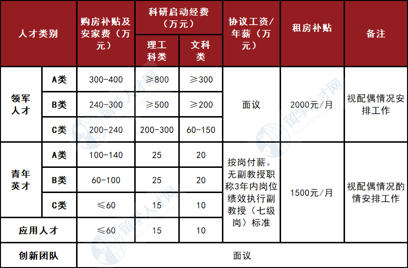 明博体育南京厚建软件 LivCMS 内容管理系统http：wwwhogesoftcom 授权用户：http：wwwxichunet(图1)