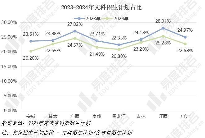 明博体育网址高考的车轮在转动文科生却在负重前行(图2)