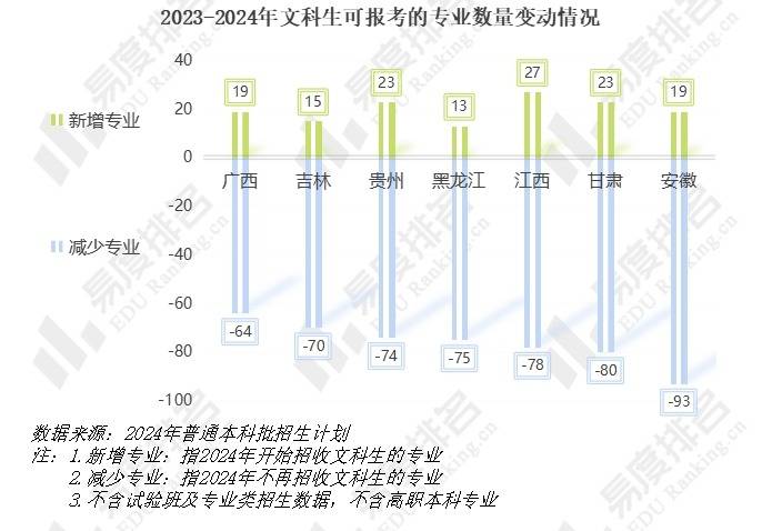 明博体育网址高考的车轮在转动文科生却在负重前行(图3)