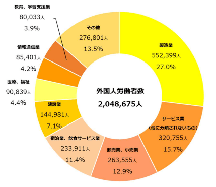 全球就业能力大学排名发明博体育网址布日本这些大学不愁找工作