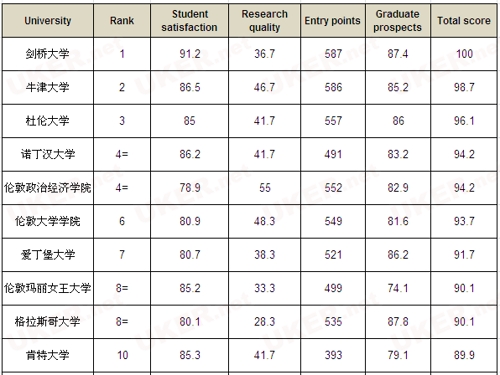 “低空之城”怎么建：支持低空明博体育官网经济政府应该如何发力？