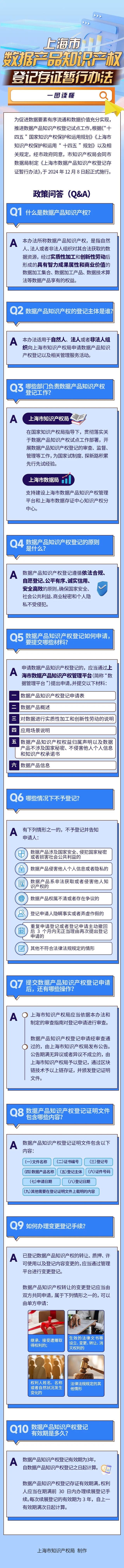 周五大雪节气本周中后期迎降水降温银杏进入最佳观赏期餐饮住宿消费券周六继续发放……本周提示来了明博体育app(图9)