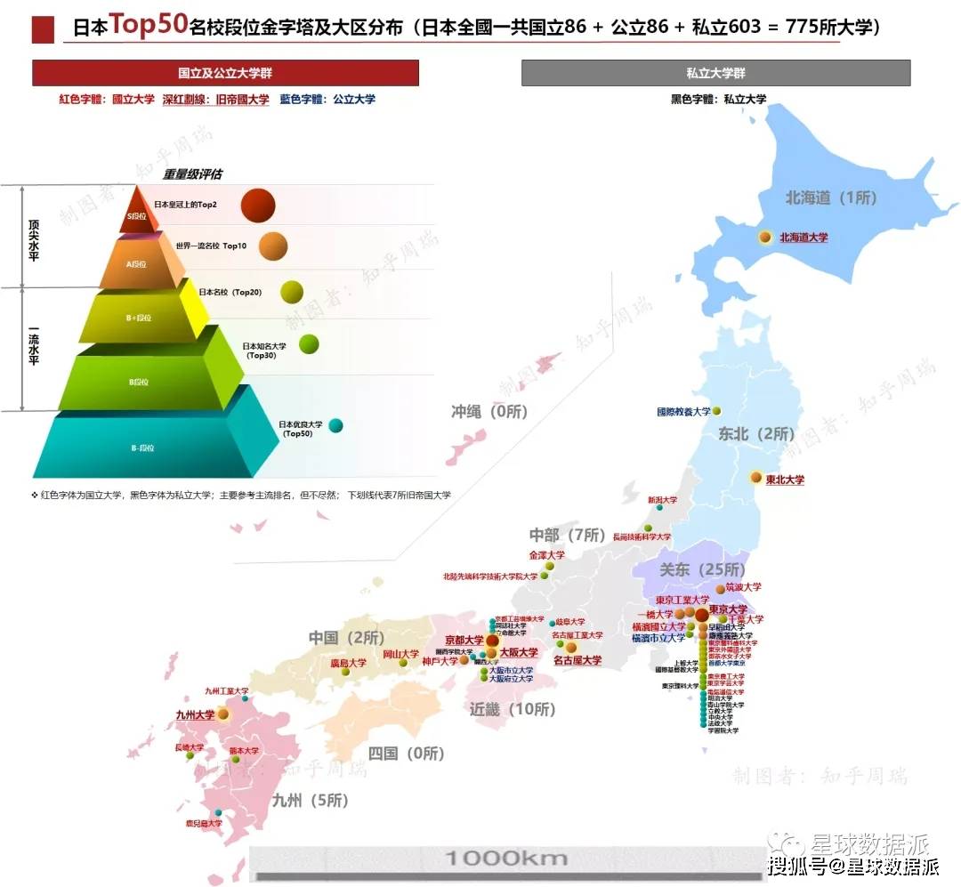 两所顶尖大学合并新大学有望进入明博体育注册全国前5甚至前3