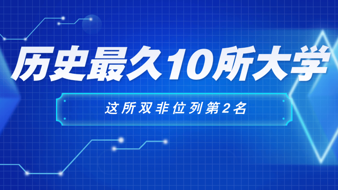 明博体育注册我国历史最久的10所大学这所双非位列第2上交大西交大并列第9